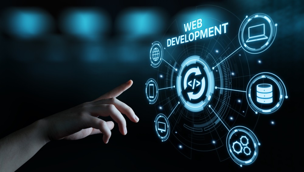 Web Development Companies in Lahore That Drive Business Growth
