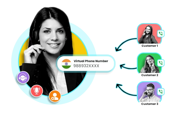 How Can Virtual Phone Number Enhance Banking Services in India?